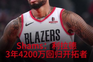 輔助楊瀚森！利拉德3年4200萬重回開拓者 回家嘍~